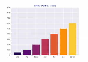 Colors with Python | HolyPython.com